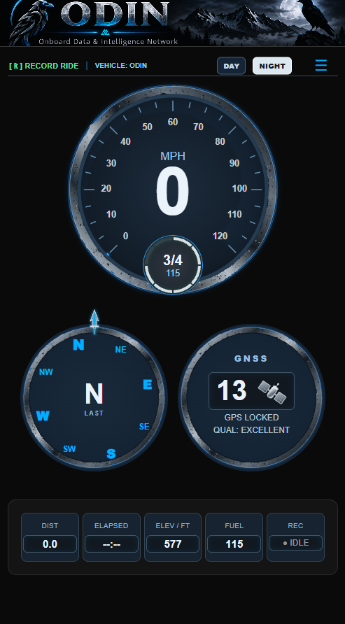 Actual ODIN CORE Live Rider Cockpit screenshot