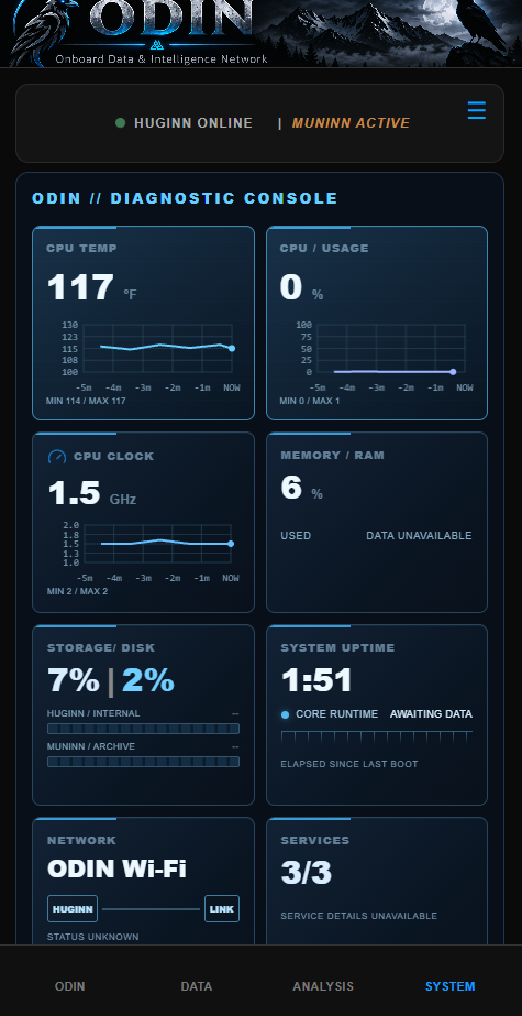 Actual ODIN CORE Diagnostic Console screenshot